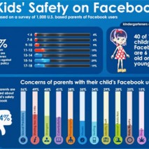 Facebookenfants12ans Facebookenfants12ans