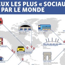 Lieux-Sociauxfacebook Lieux-Sociauxfacebook
