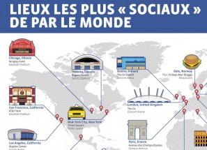 Lieux-Sociauxfacebook